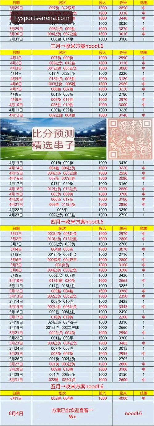 资深用户分享：幻影体育比分必备的实战经验与数据洞察