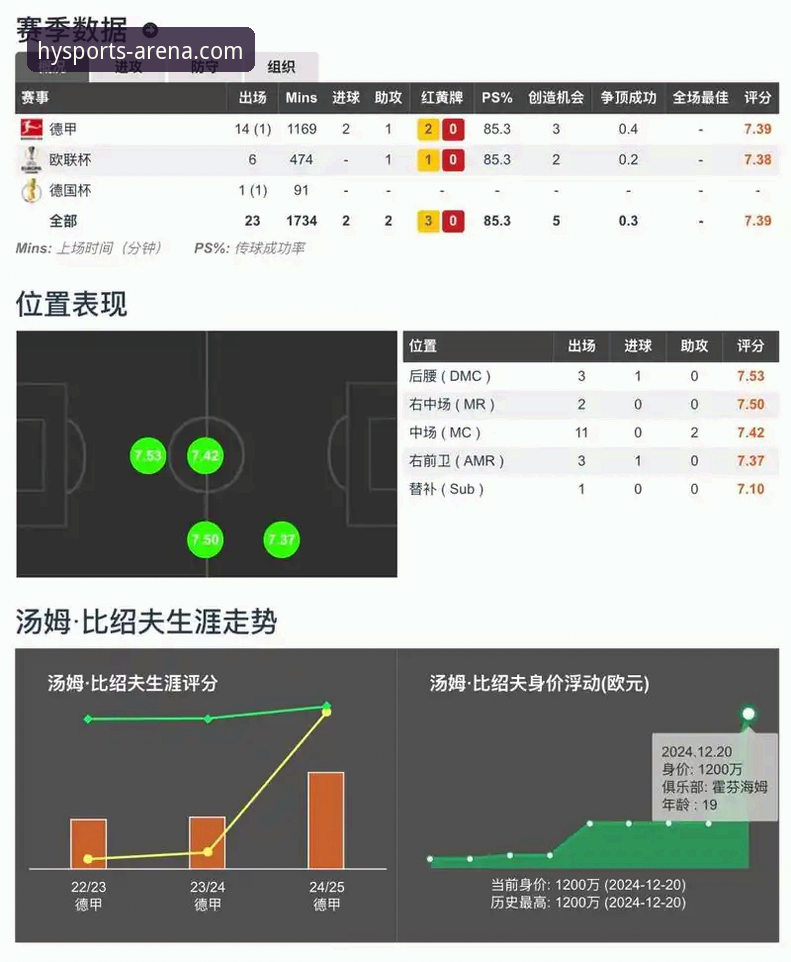 幻影体育平台比分功能完整使用指南：从入门到精通的多维解析