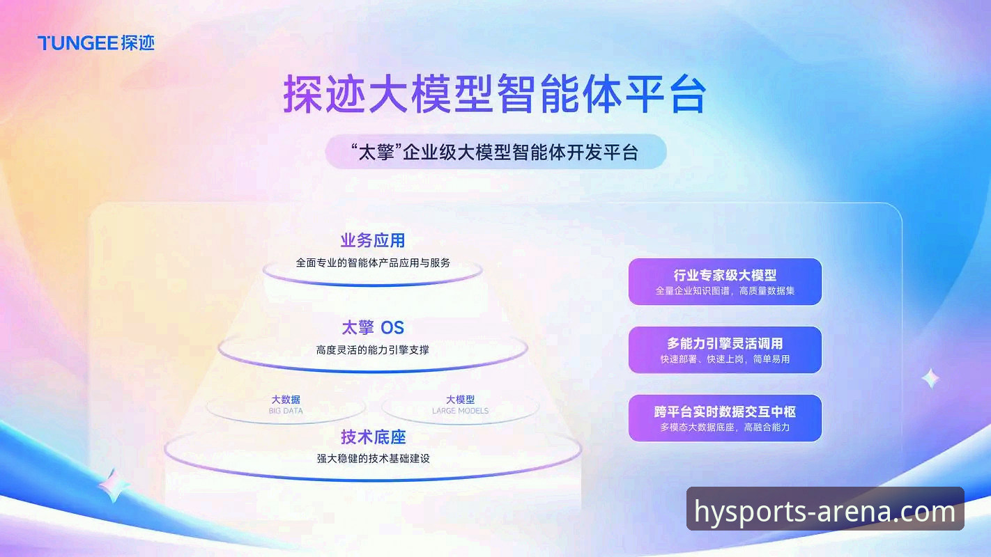 幻影体育平台评测 3大维度解析幻影体育平台评测:从数据体验到行业趋势的全景观察