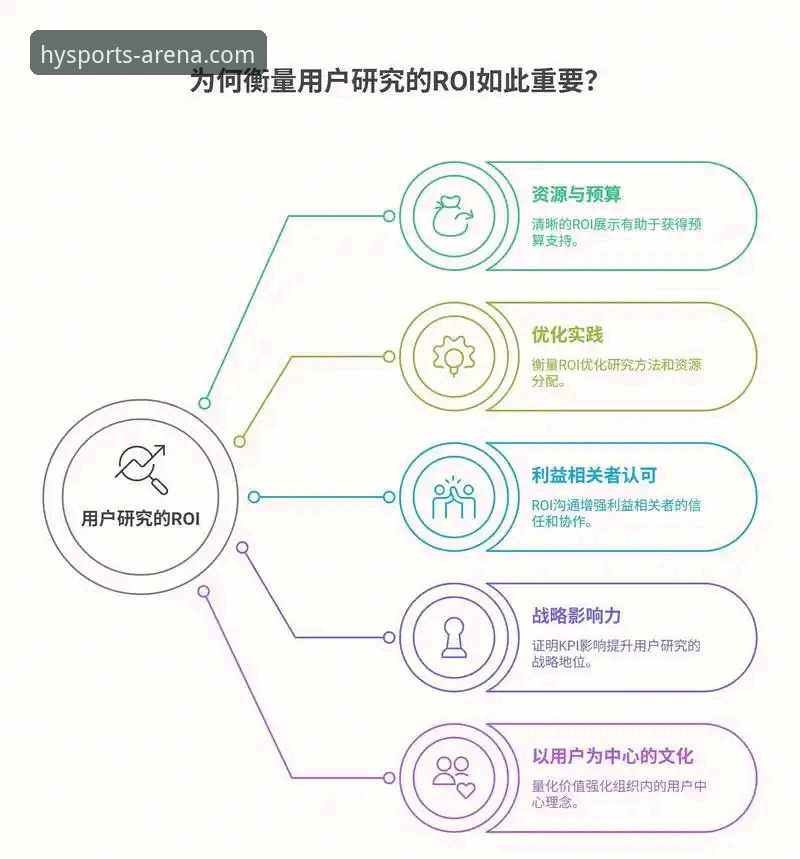 幻影体育真实性深度剖析：从用户反馈、技术架构到行业定位的全面解析